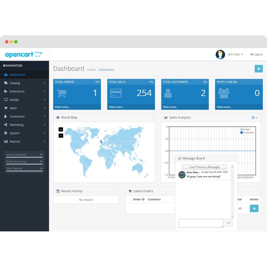 Модуль Admin Message Board and Ip Log