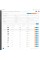 Модуль Менеджер товаров (расширенный) для Opencart 2.x