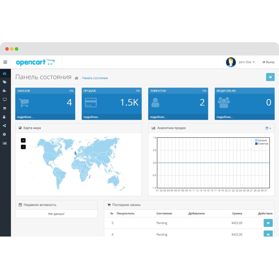 Модуль Admin Fix menu OpenCart/OcStore 3