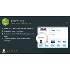 SimilarProducts – Display Similar Products by Tag